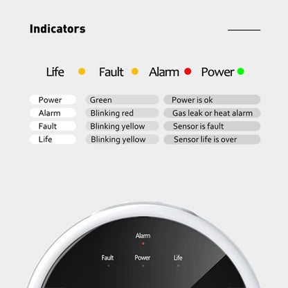 Detector de fugas de gas Tuya WiFi con función de reloj de temperatura compatible con alarma de voz humana, GS21