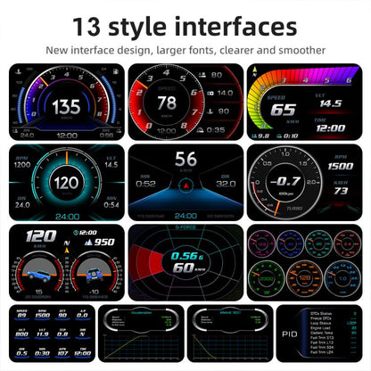 Pantalla HUD Multifuncional Universal Velocímetro Digital Medidor de Pantalla HUD P24 OBD+GPS