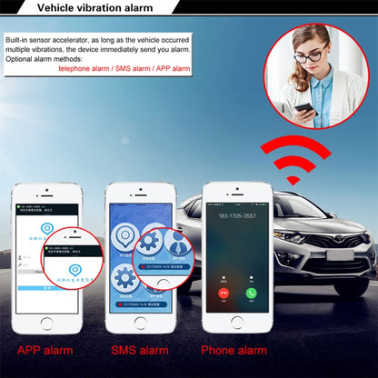 Rastreador De Coche Camión Vehículo Seguimiento GSM GPRS GPS Tracker GT106