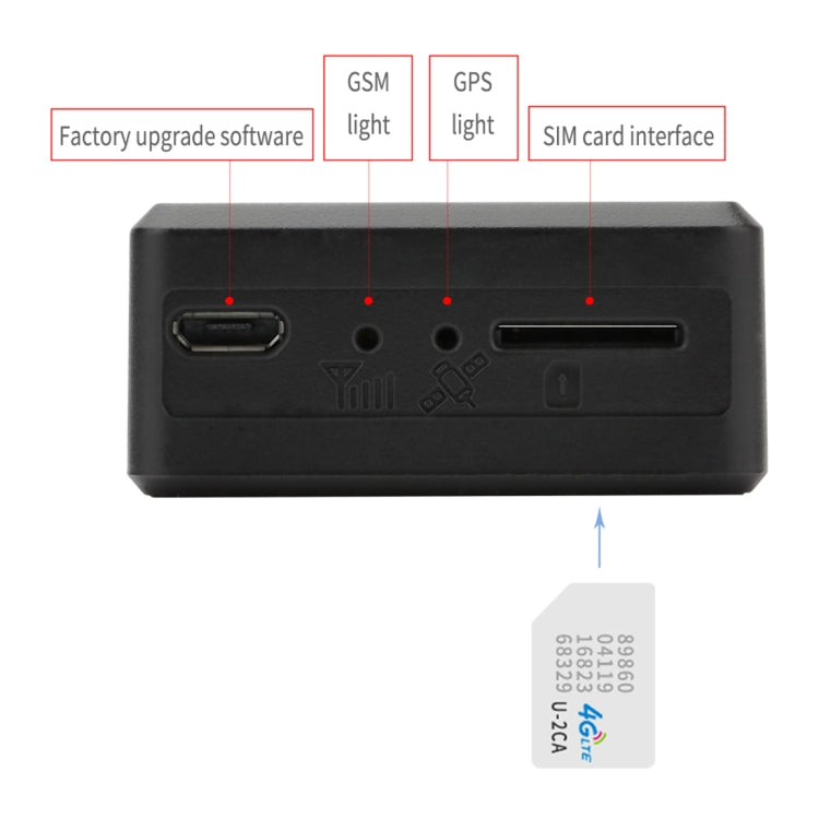 Real Time Tracker Car Truck Vehicle Tracking GSM GPRS GPS TK306 2G OBD II 