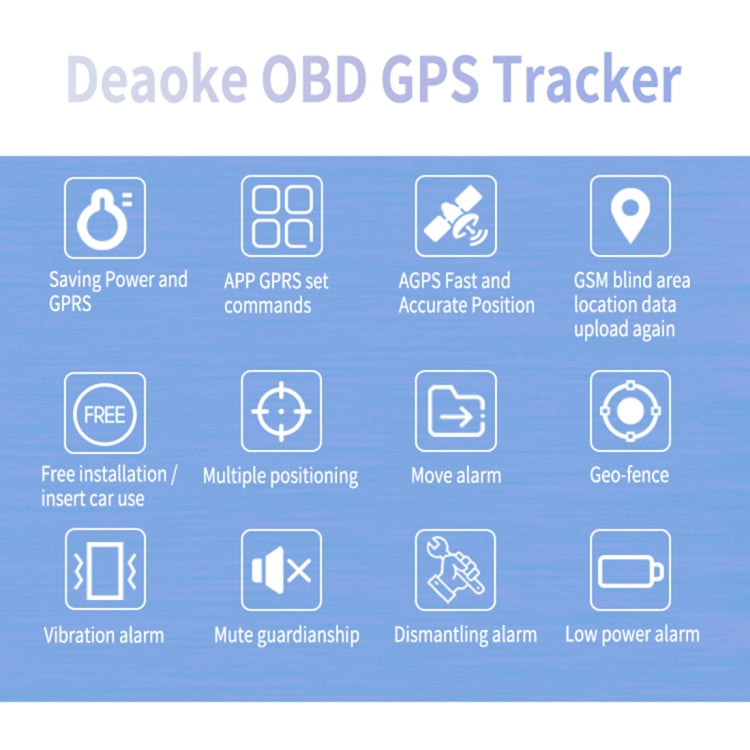 Real Time Tracker Car Truck Vehicle Tracking GSM GPRS GPS TK306 2G OBD II 