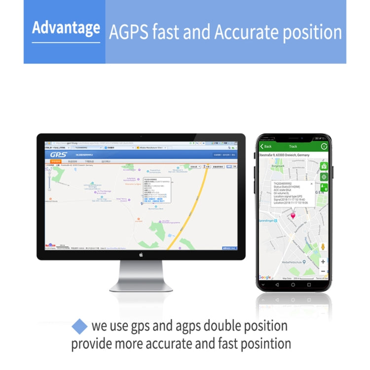 Real Time Tracker Car Truck Vehicle Tracking GSM GPRS GPS TK306 2G OBD II 