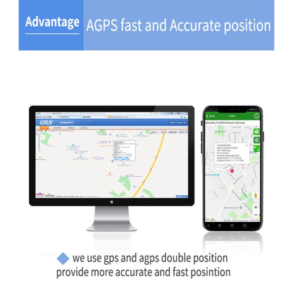 Real Time Tracker Car Truck Vehicle Tracking GSM GPRS GPS TK306 2G OBD II 