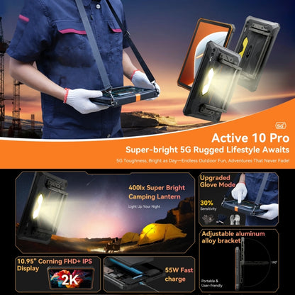 Rugged Tablet Blackview Active 8 Pro 5G 10.95 Inch Android 14 12GB+256GB
