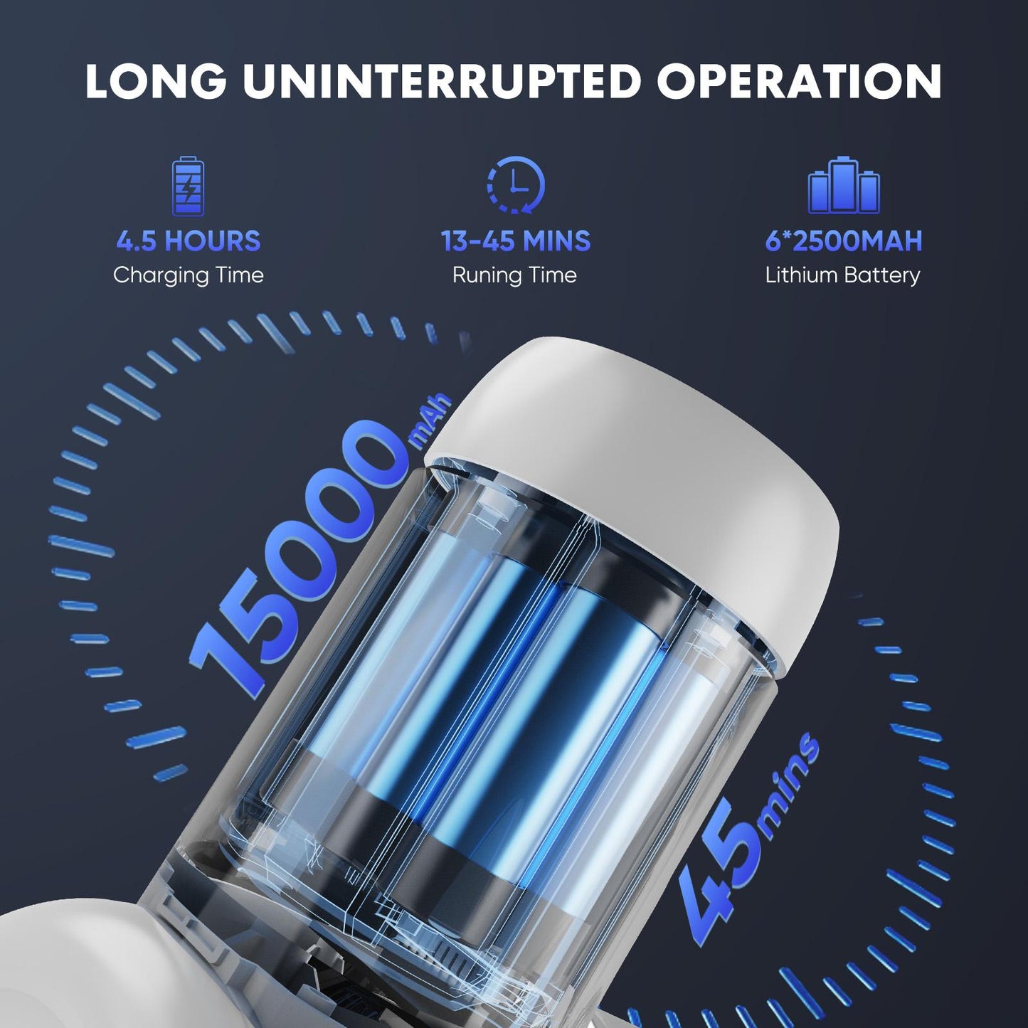 Aspiradora Inalámbrica Eléctrica Recargable de Mano Con LED Potente Succión